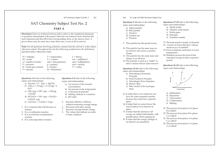 Dr.jang's SAT 800 Chemistry