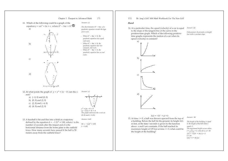 Dr.jang's SAT 800 Math