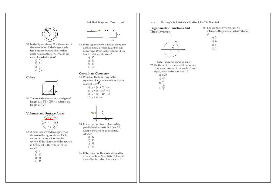 Dr.jang's SAT 800 Math