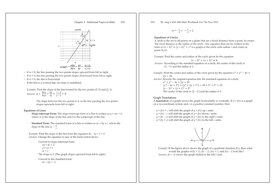 Dr.jang's SAT 800 Math