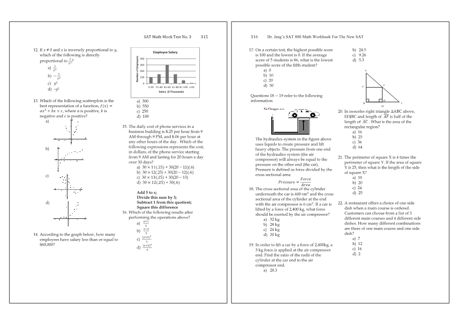 Dr.jang's SAT 800 Math