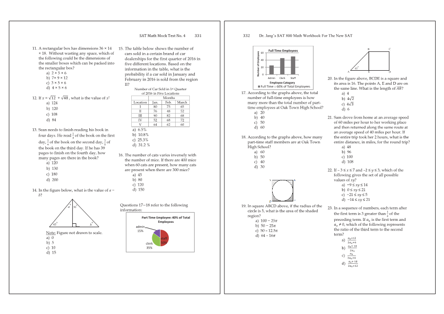 Dr.jang's SAT 800 Math