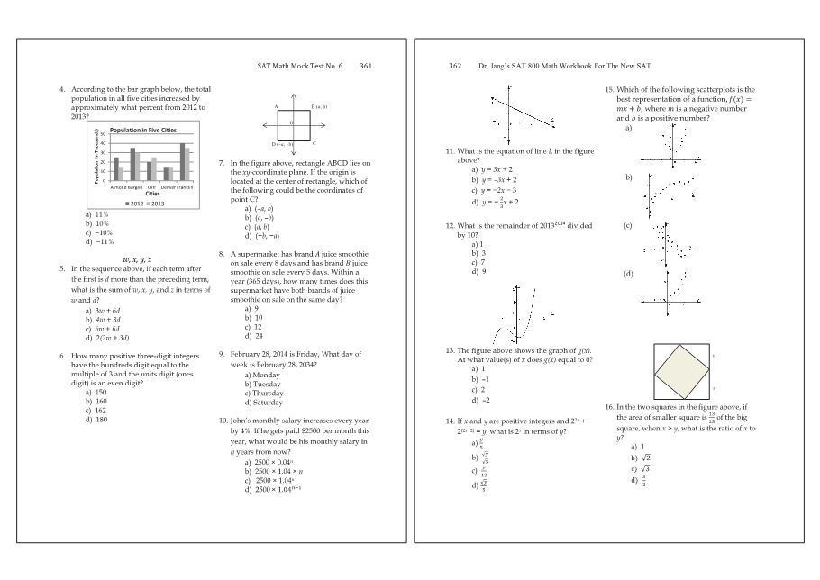 Dr.jang's SAT 800 Math