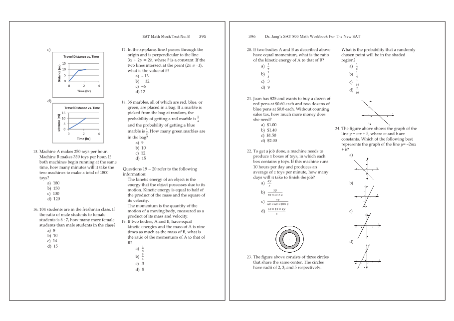 Dr.jang's SAT 800 Math