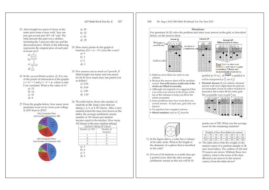 Dr.jang's SAT 800 Math