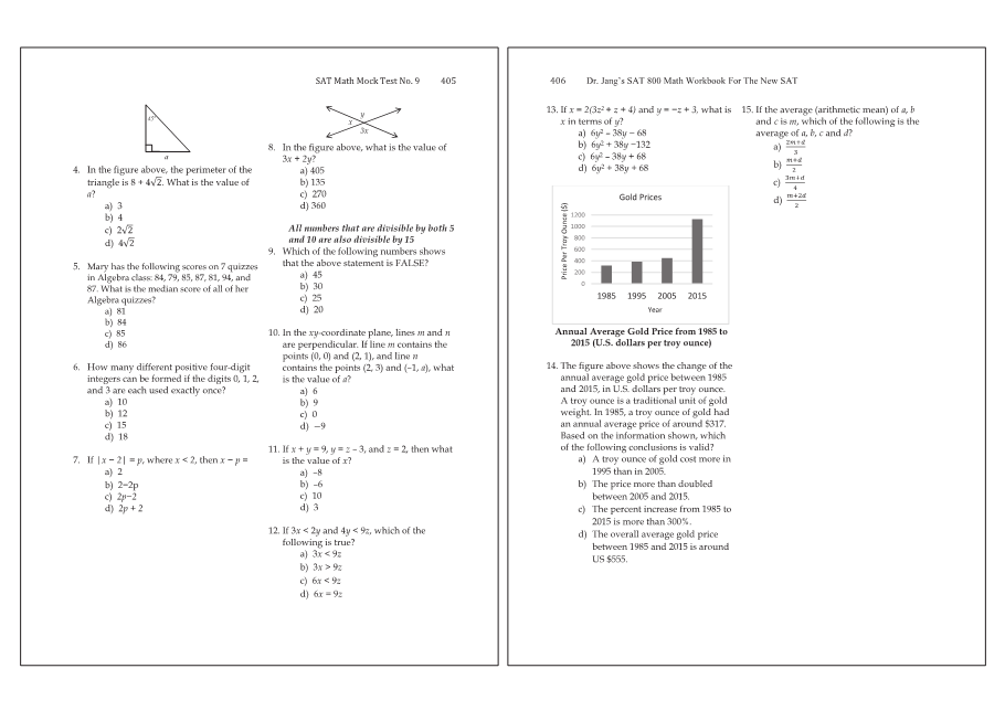 Dr.jang's SAT 800 Math