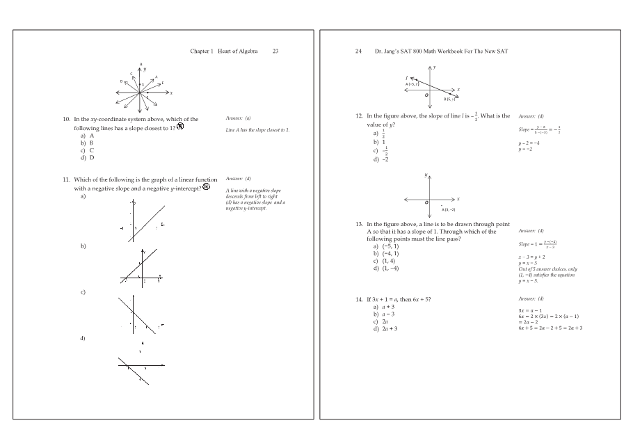 Dr.jang's SAT 800 Math