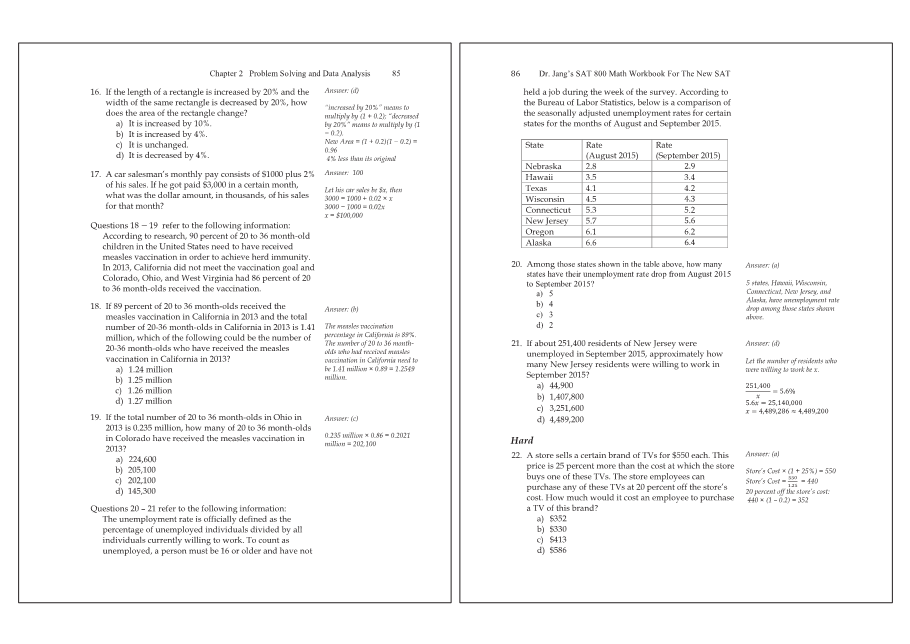 Dr.jang's SAT 800 Math