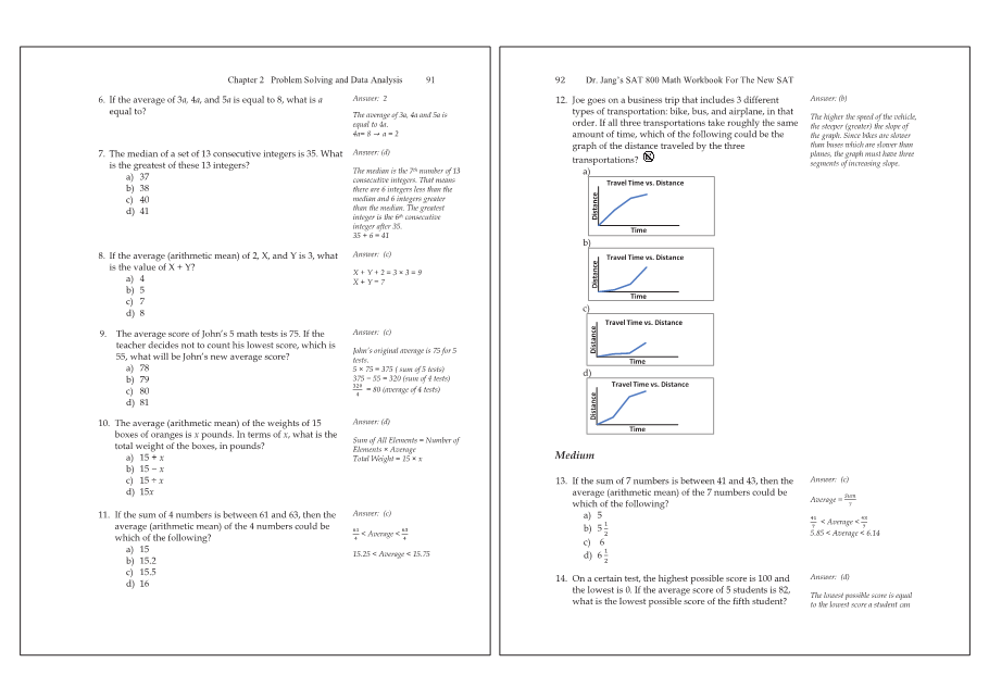Dr.jang's SAT 800 Math