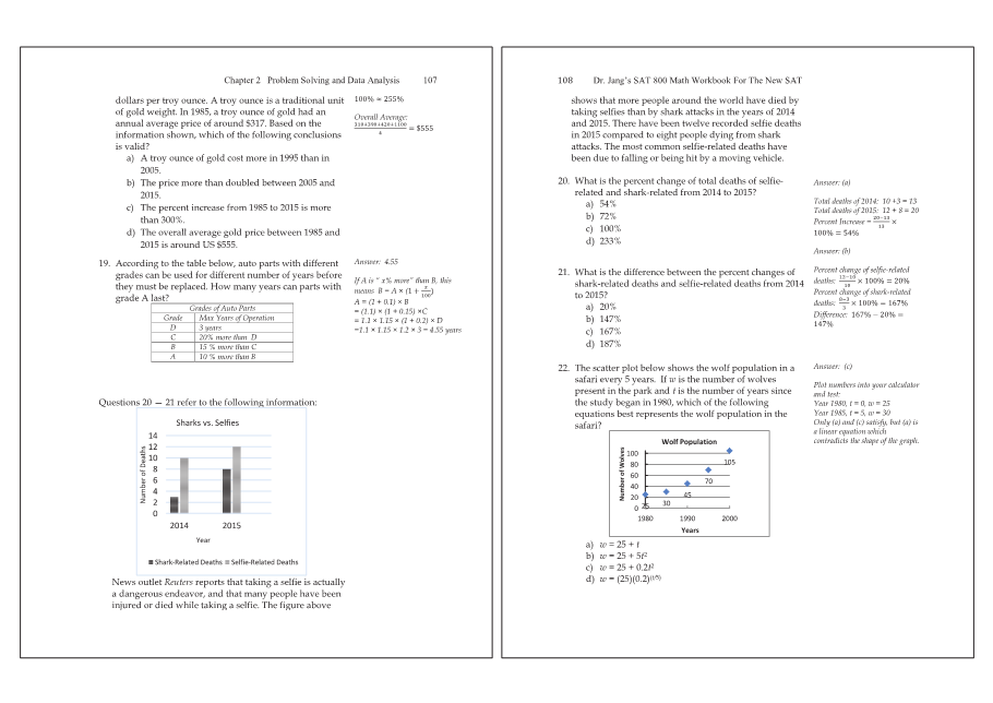 Dr.jang's SAT 800 Math