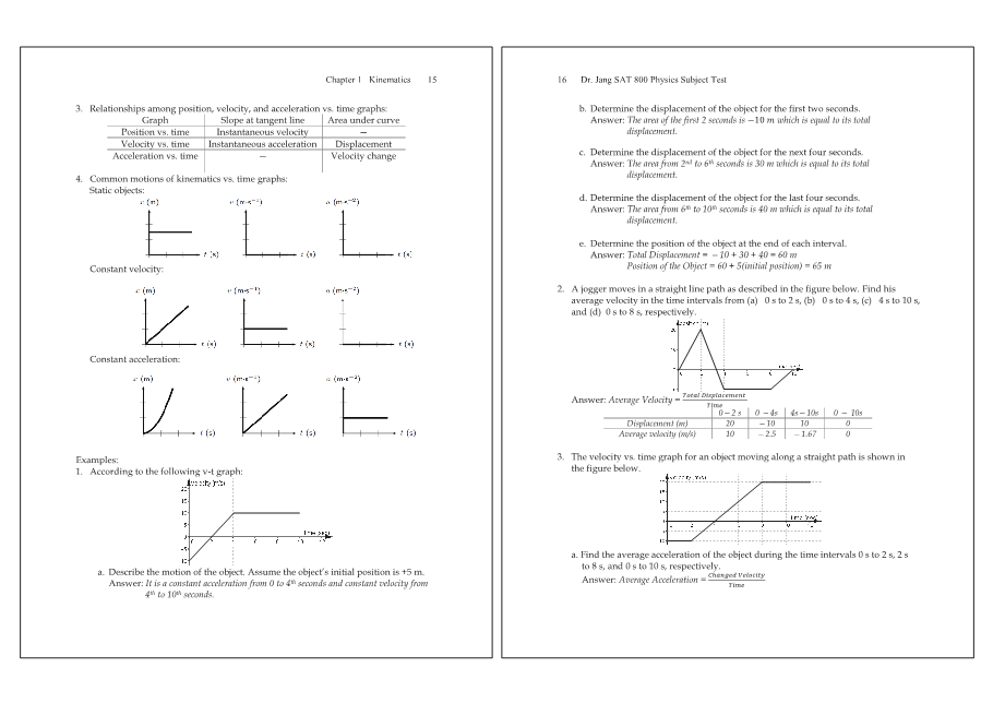 Dr.jang's SAT 800 Physics